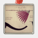 Buscar hacha adornos Herramienta