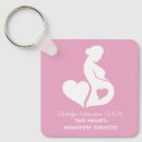 Buscar nurse accesorios Doula
