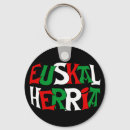 Buscar euskal herria llaveros País
