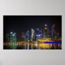 Buscar singapur posters Ciudad