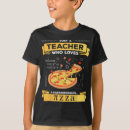 Buscar pizza pi camisetas Matemáticas
