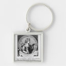 Buscar varón llaveros Escuela