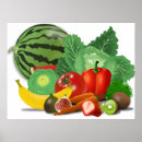Buscar cocineros posters Moderno