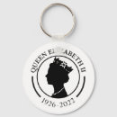 Buscar conmemorativo llaveros General y unisex