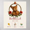 Buscar birth posters Bebe
