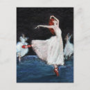 Buscar zapatos rojos postales Ballet
