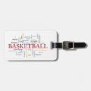 Buscar baloncesto etiquetas para maletas Entrenador de baloncesto