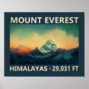 Buscar everest arte Nepal