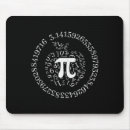 Buscar math alfombrillas de raton Profesora