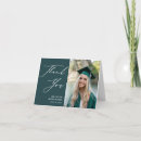 Buscar minimalist fotografía Invitados