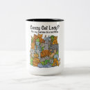 Buscar crazy cat lady tazas Adorable