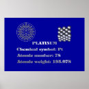Buscar platino posters Metal