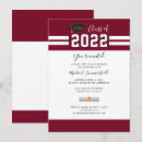 Buscar borgoña y blanco invitaciones Invitados