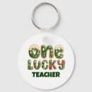 Buscar st patricks day llaveros Estafa