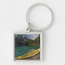 Buscar canoe llaveros Nadie