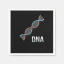 Buscar virus servilletas Ciencia