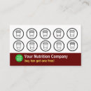Buscar coffee tarjetas de visita Negocios