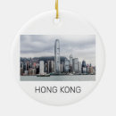 Buscar urbano adornos Rascacielos