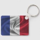 Buscar franceses llaveros Patriótico