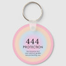 Buscar ángel llaveros Protección