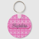 Buscar sophie llaveros Chica