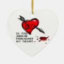 Buscar northman de eric Sangre verdadera