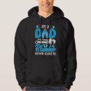 Buscar temor ropa 7 º papa