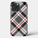 Buscar retro blanco negro iphone fundas Refunfuñar