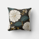 Buscar sofisticados cojines Patrón floral