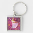 Buscar cascanueces llaveros Ballet