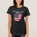 Buscar green ohio Estado