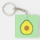 Buscar aguacate verde llaveros Alimento