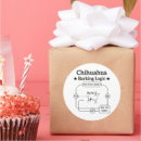 Buscar chihuahuas pegatinas Perros