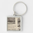 Buscar iglesias llaveros Vistas