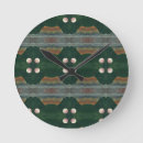 Buscar ciencia ficción relojes de pared Fantasía