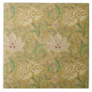 Buscar classic azulejos Para todos