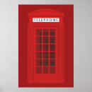 Buscar londres retro posters Cabina telefónica roja