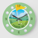 Buscar trayectoria relojes de pared Deporte