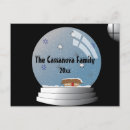 Buscar ilu postales Navidades