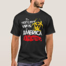 Buscar ant camisetas América