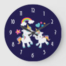 Buscar unicorn room decoracion Girly