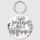 Buscar iglesia llaveros Pastor