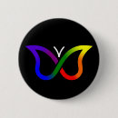 Buscar adhd accesorios Neurodiversity