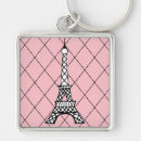 Buscar parís llaveros Chica