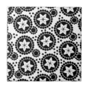 Buscar grueso azulejos Vintage