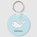 Buscar beluga llaveros Cute