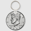 Buscar john f kennedy llaveros Política