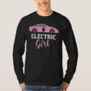 Buscar movilidad Eléctrico
