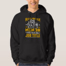 Buscar editor sudaderas Escritora