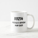 Buscar identidad tazas Para él